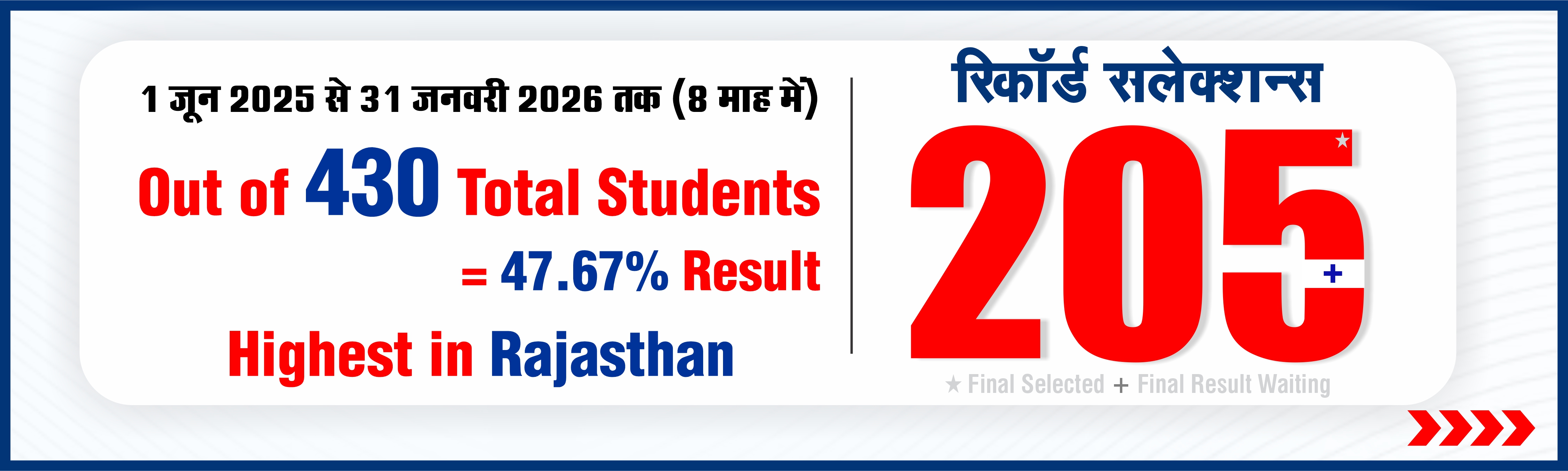 Best nda academy in sikar